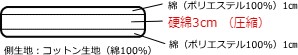 コットンPUレザータイプ